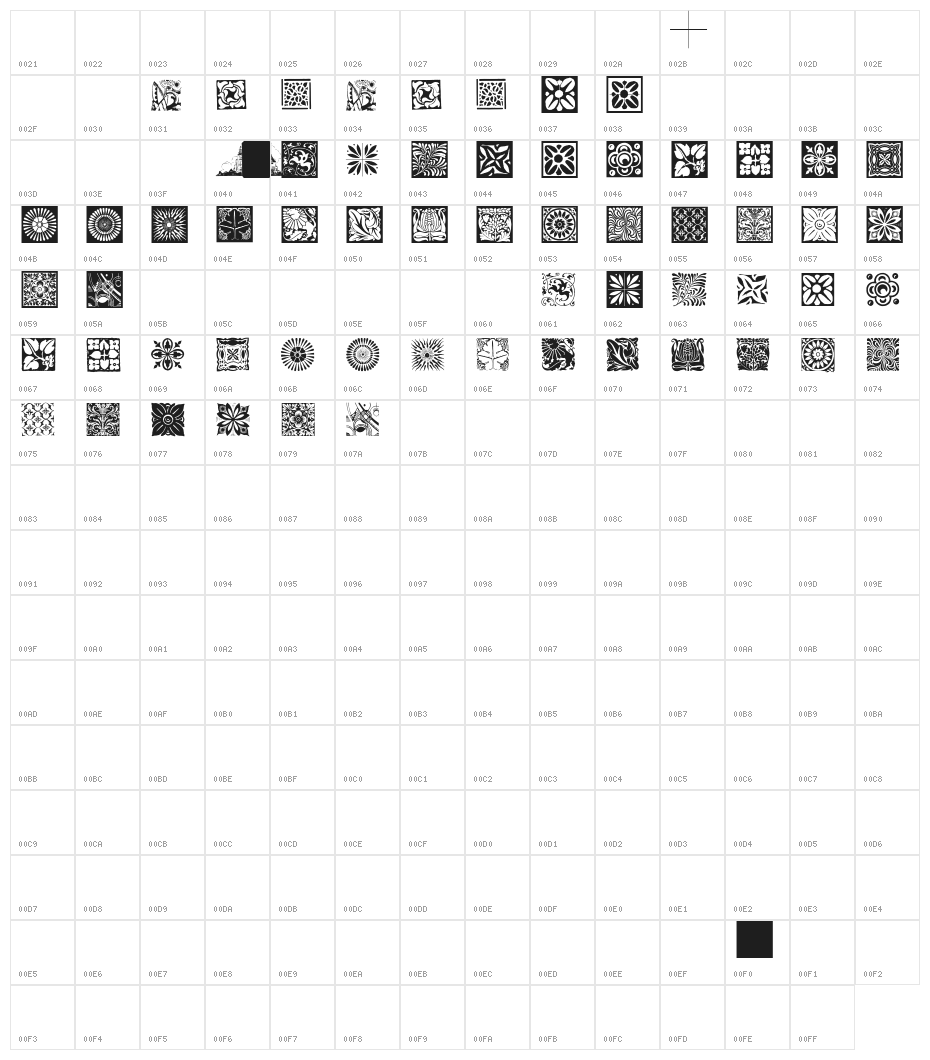 TypoBackgrounds Character Map