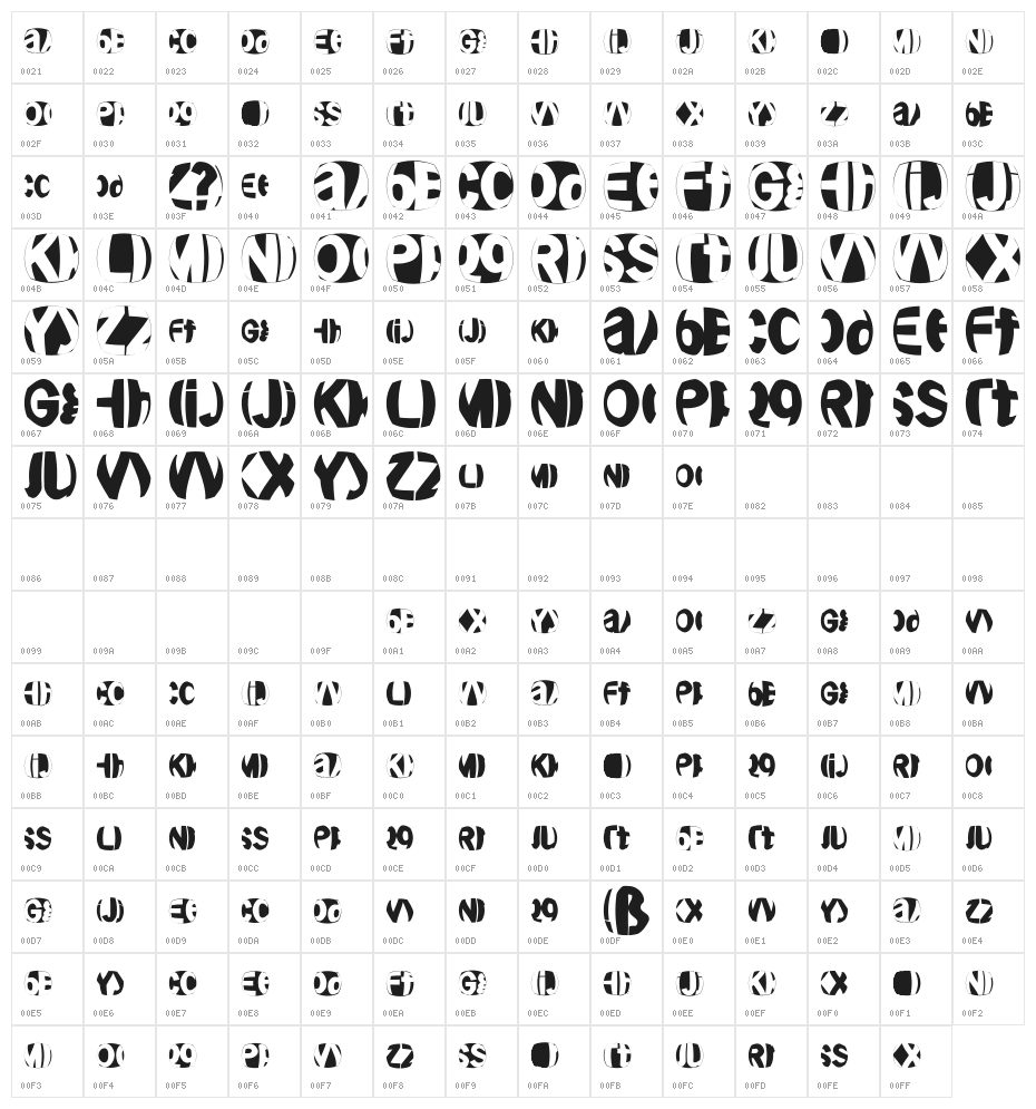 TypoDisturbances Character Map