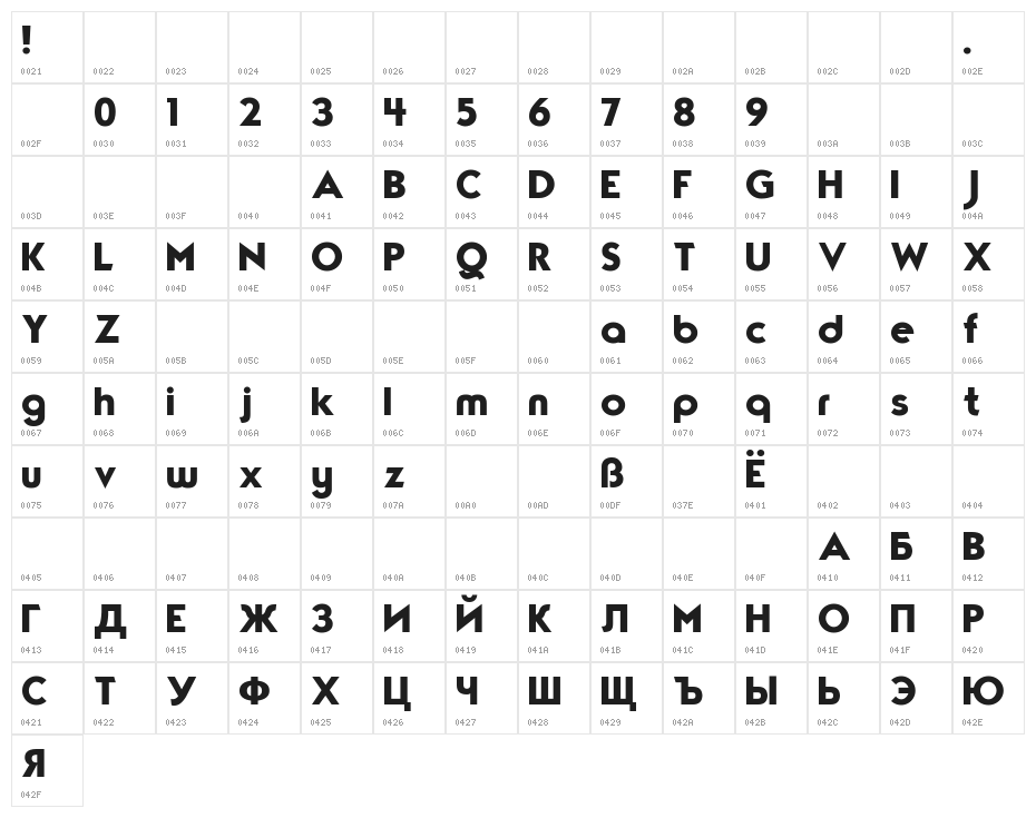 TypoGraphica Character Map