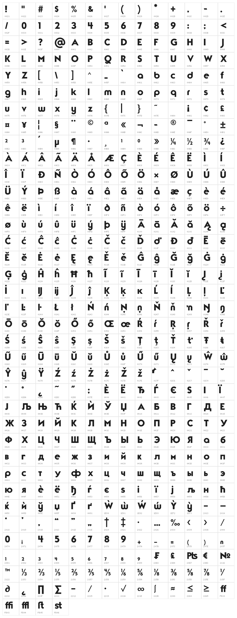 TypoGraphica Character Map