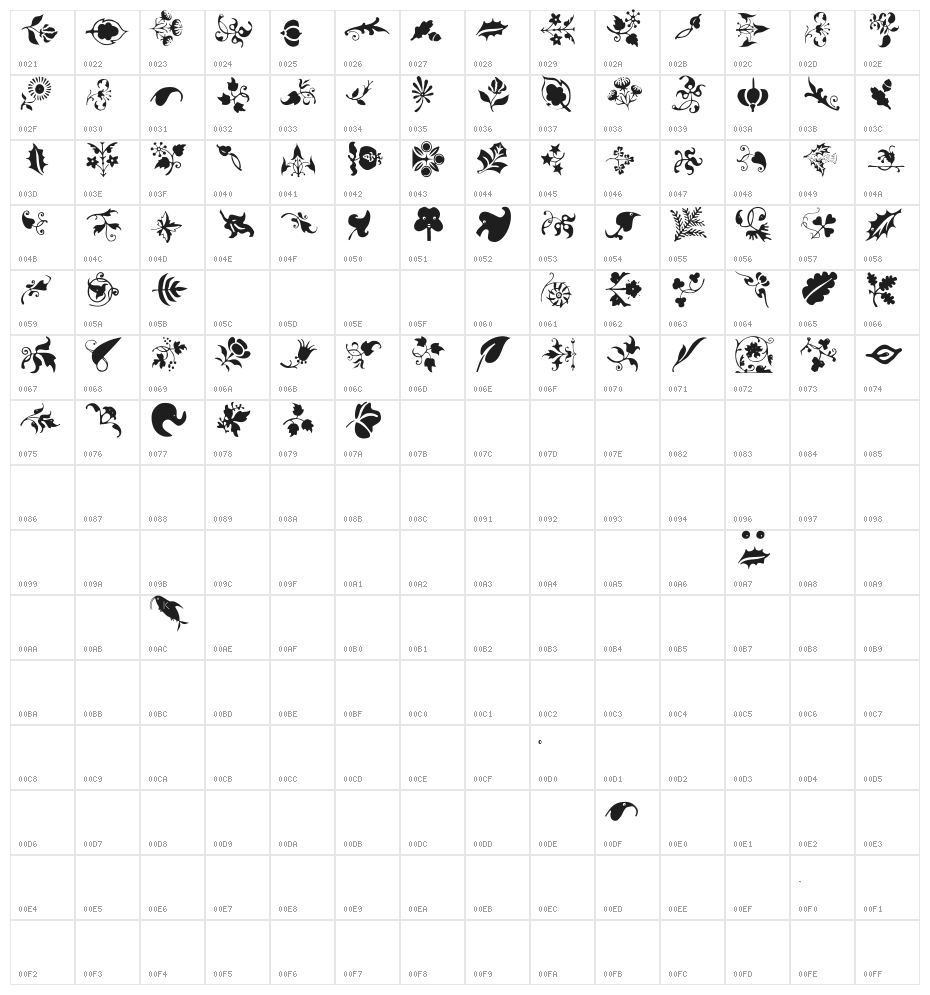 TypoJewelsOne Character Map