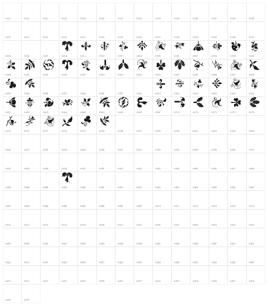 TypoJewelsTwo Character Map