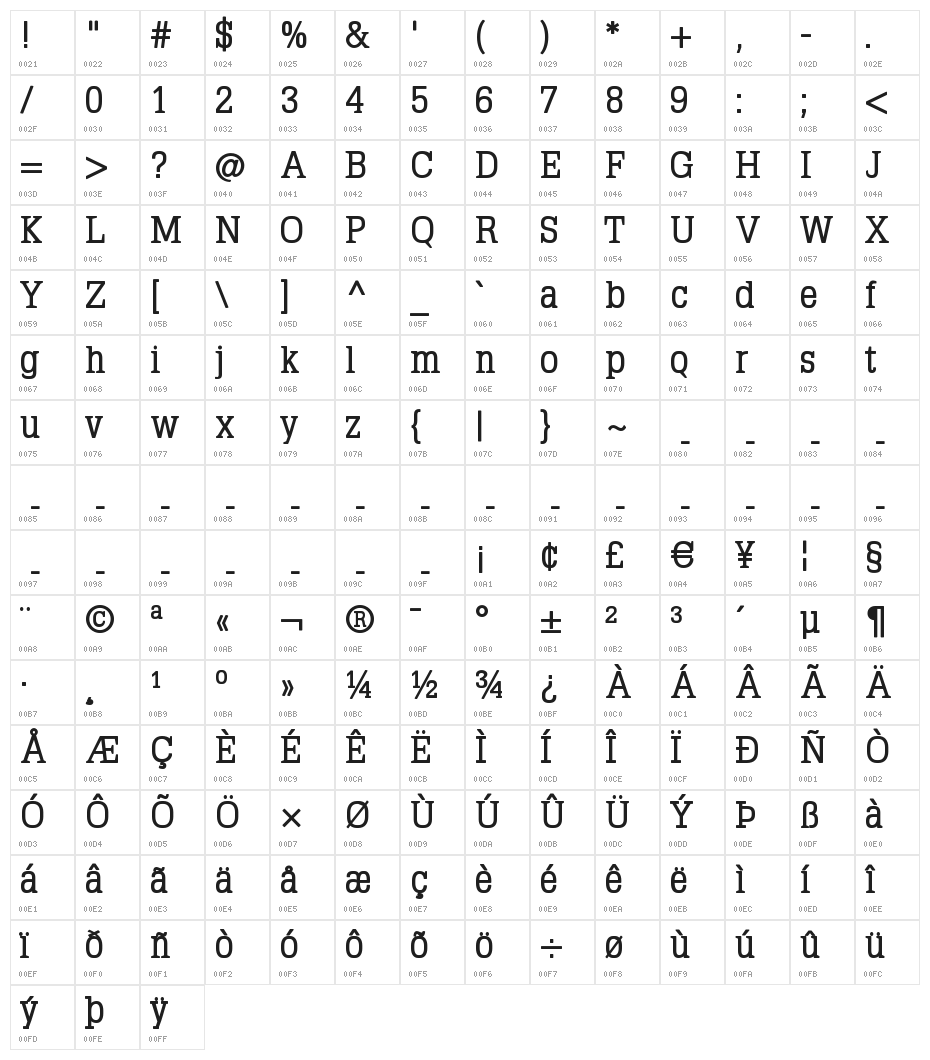 TypoLatinserif-Bold Character Map