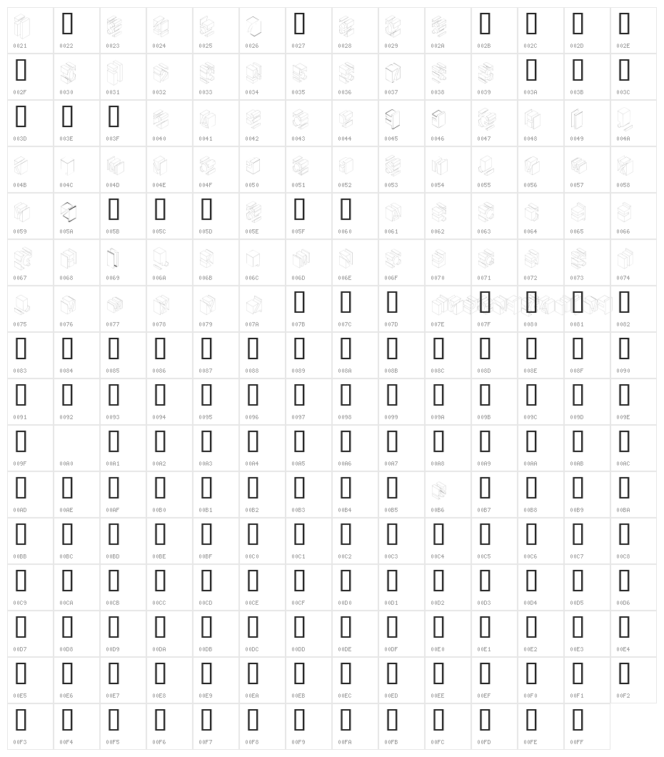 TypoNegative Character Map
