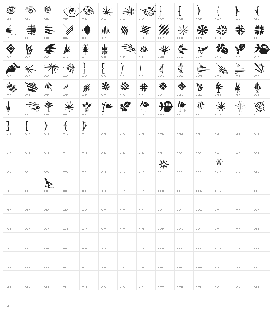 TypoPieces Character Map