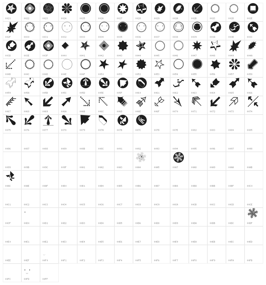 TypoSignals Character Map