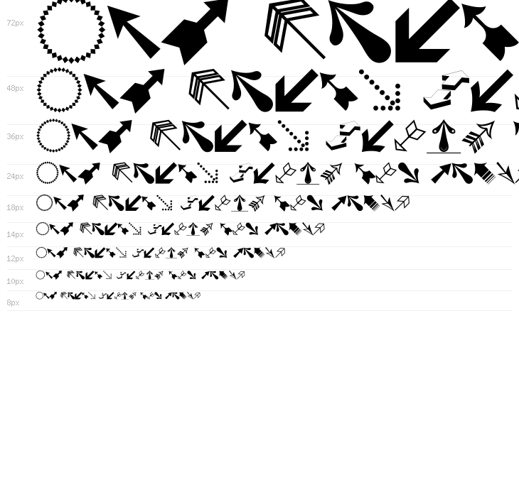 TypoSignals Waterfall