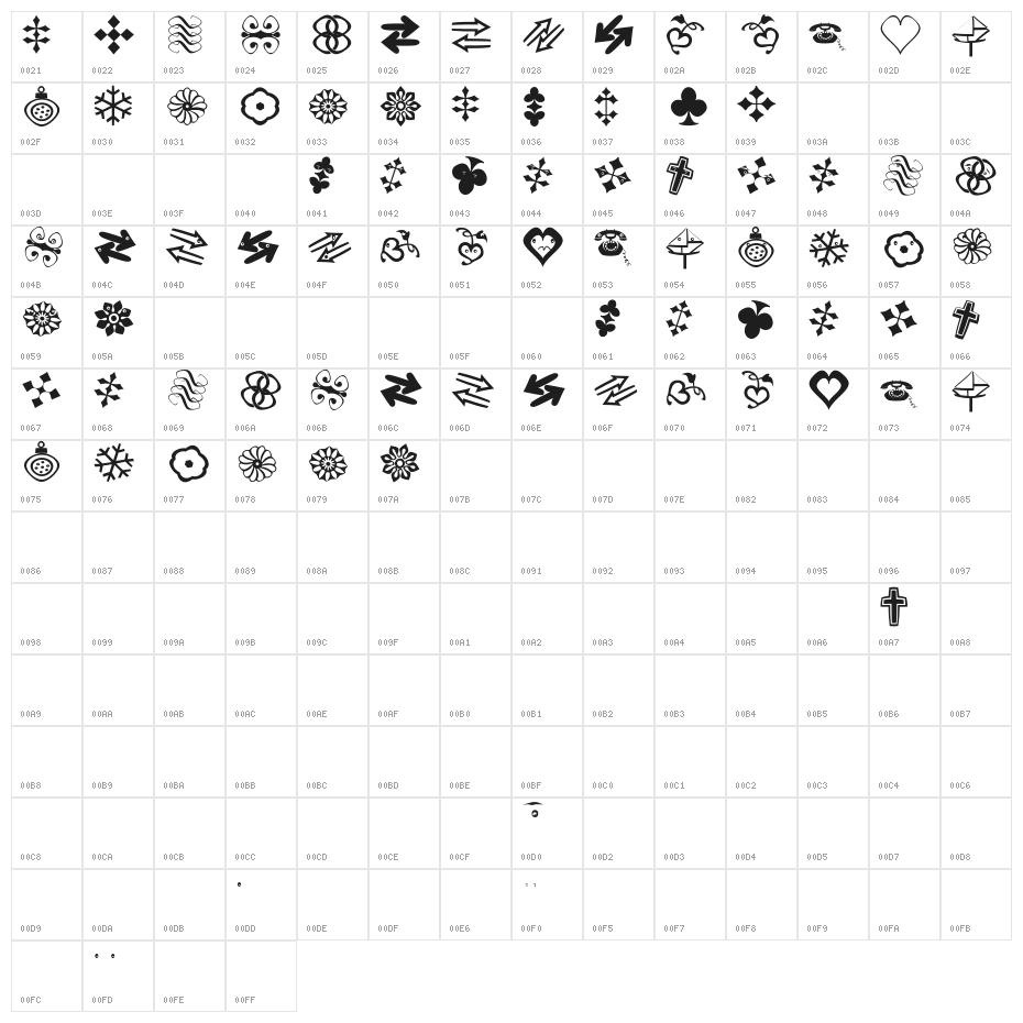 TypoSigns Character Map