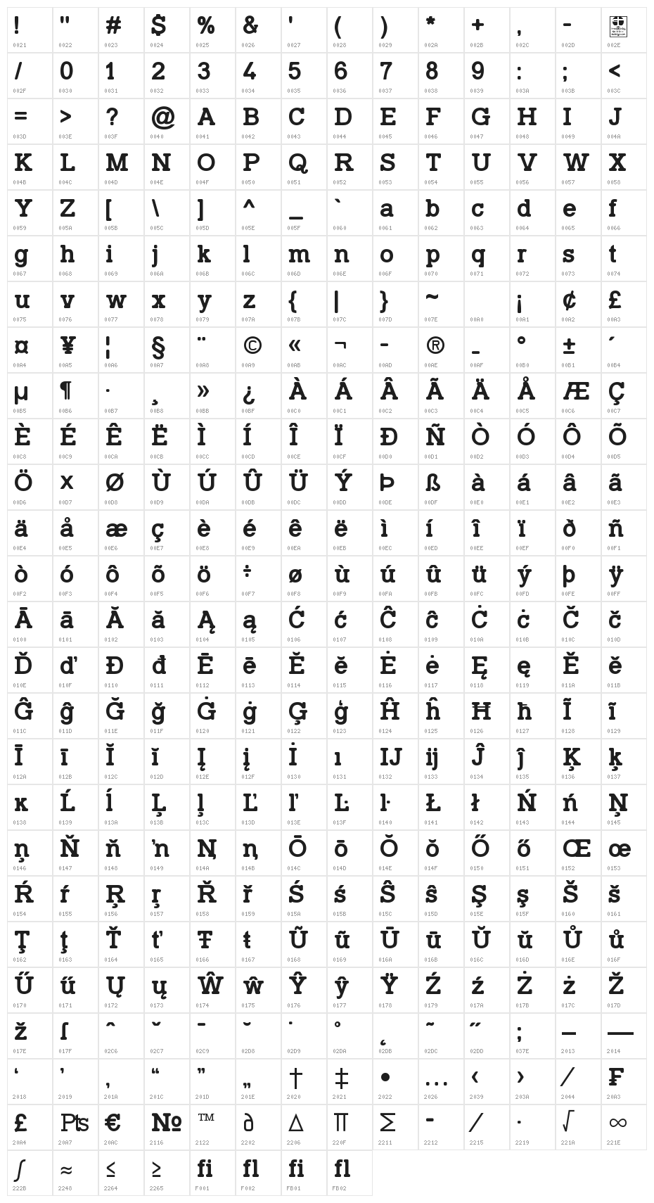 TypoSlab Irregular Demo Character Map