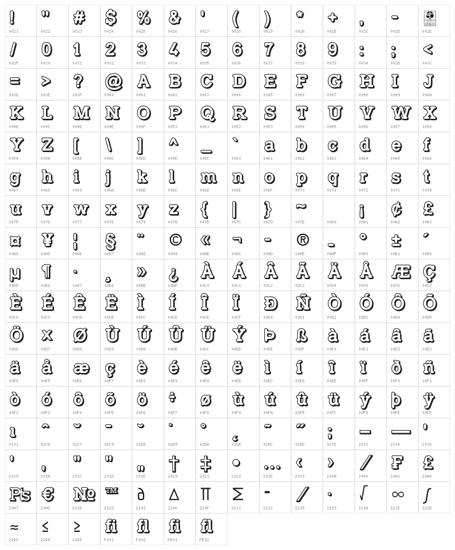 TypoSlab Irregular Shadowed Demo Character Map