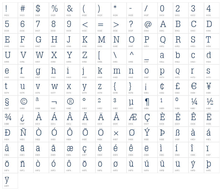 TypoSlabserif-Light1 Character Map
