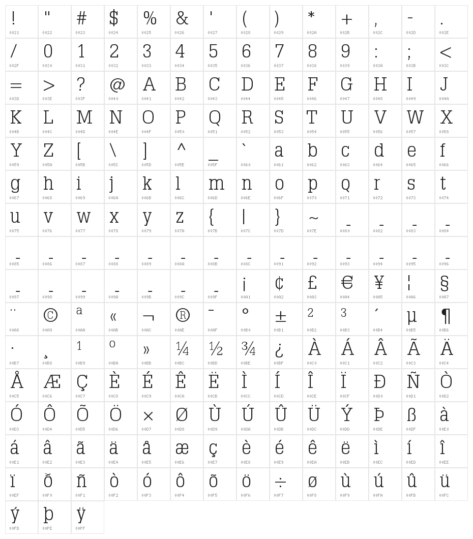 TypoSlabserif-Light Character Map