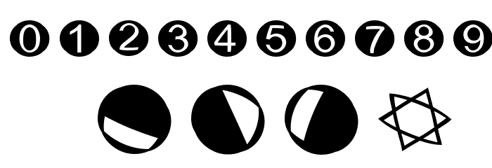 TypoSymbolsRound Font OTHER CHARS