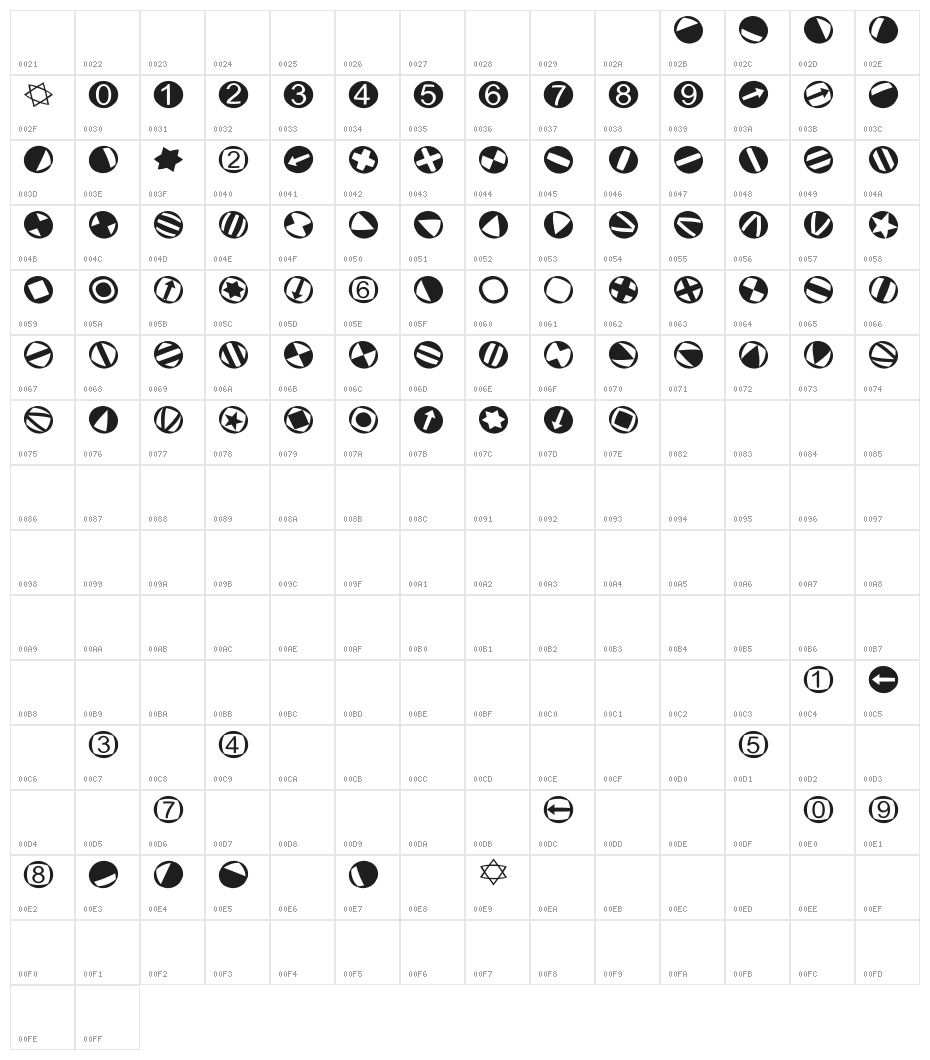 TypoSymbolsRound Character Map