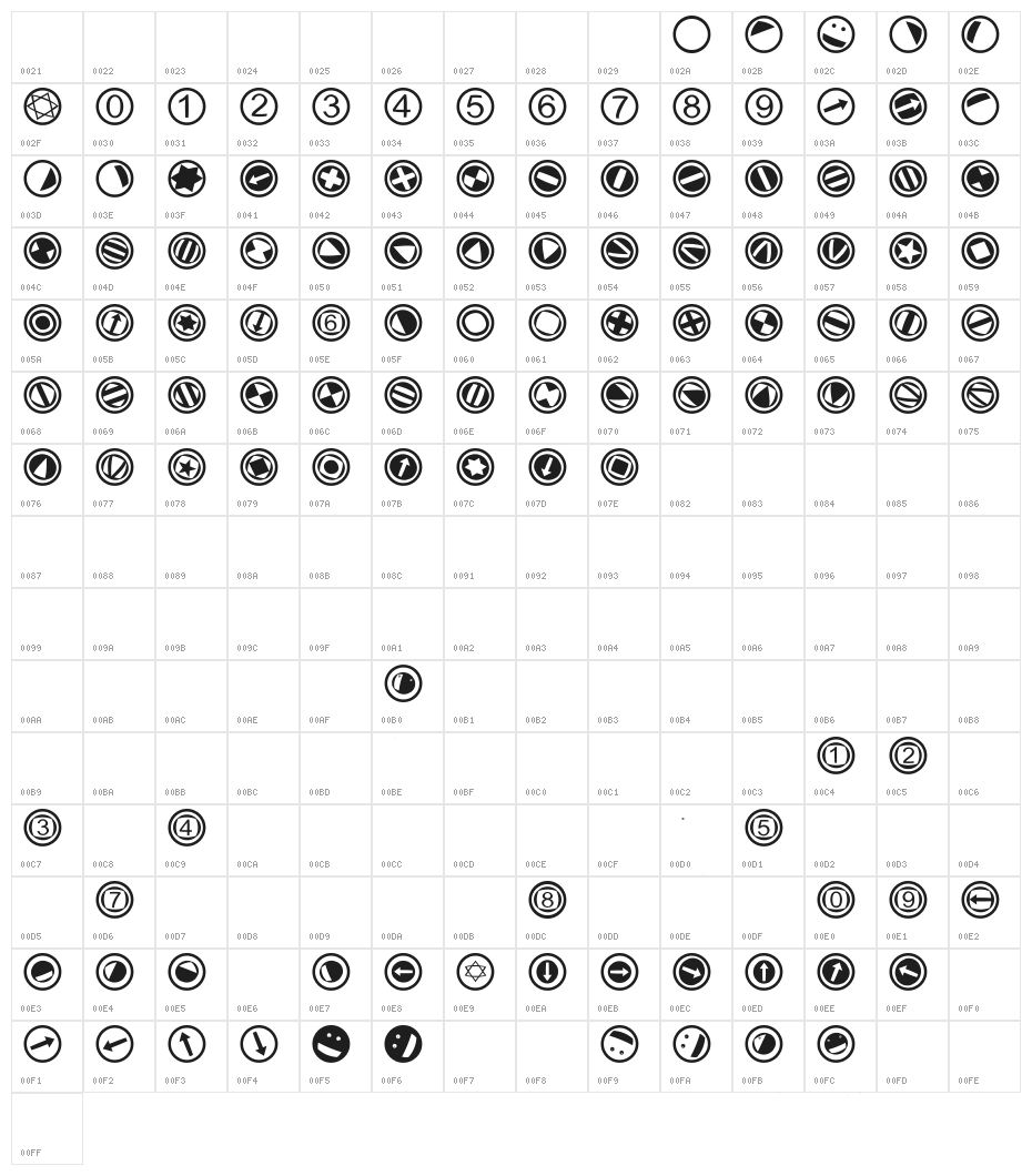TypoSymbolsTwo Character Map