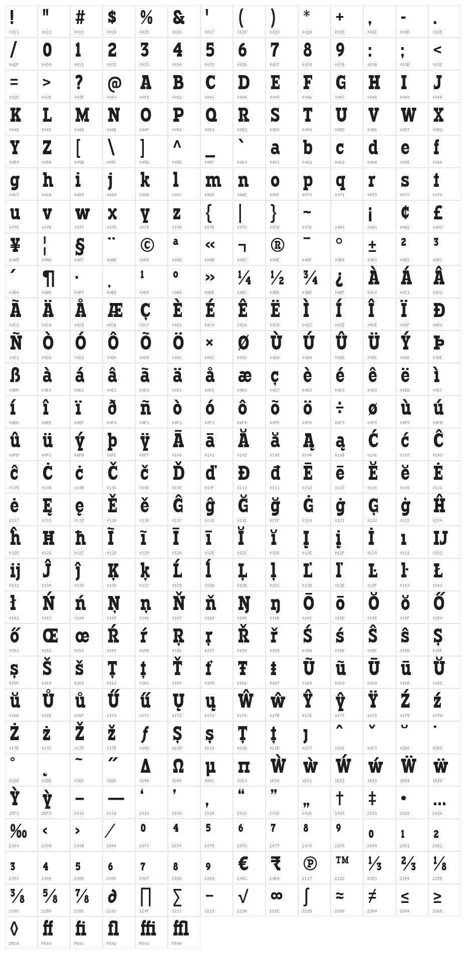 Typodermic-Regular Character Map