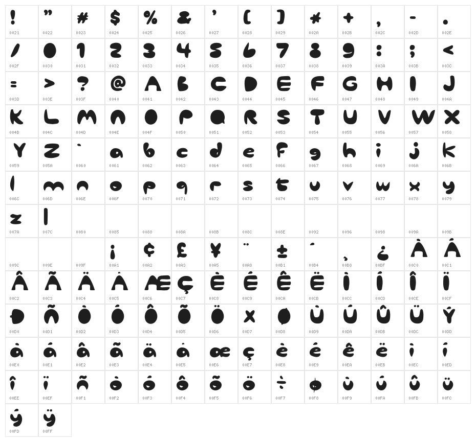Typoghost Character Map