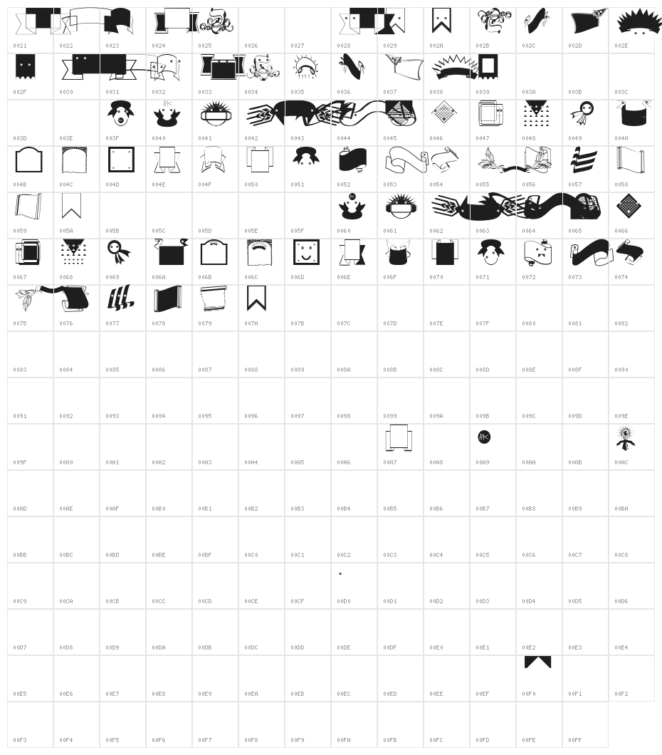 TypogrBanners Character Map