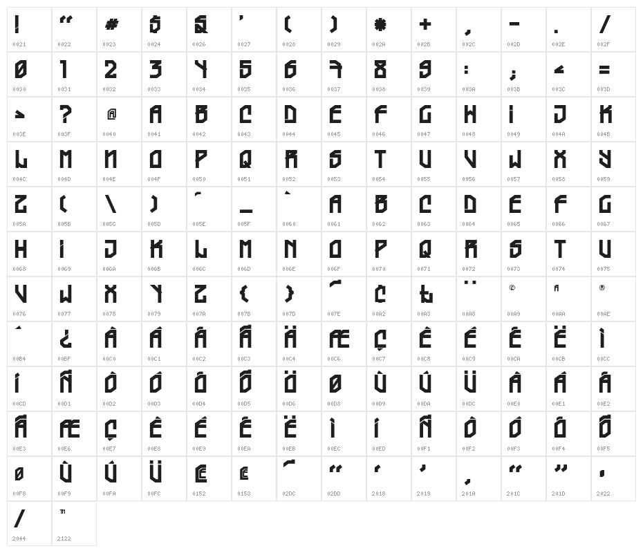 Typograff Character Map