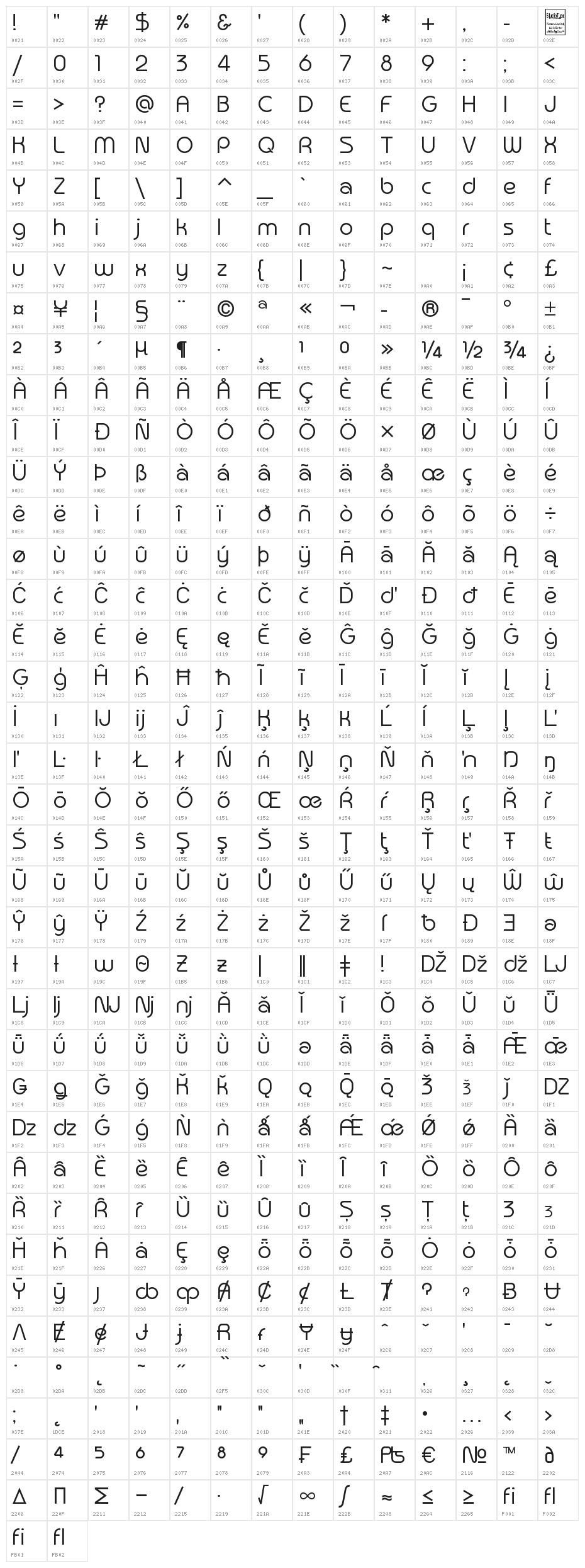 Typografix Character Map