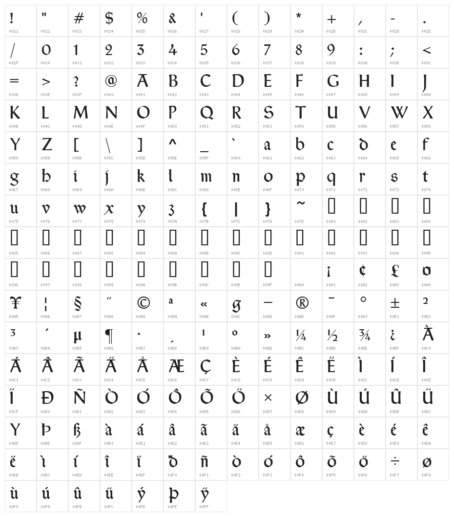 Typographer Rotunda Alt UNZ1 Character Map