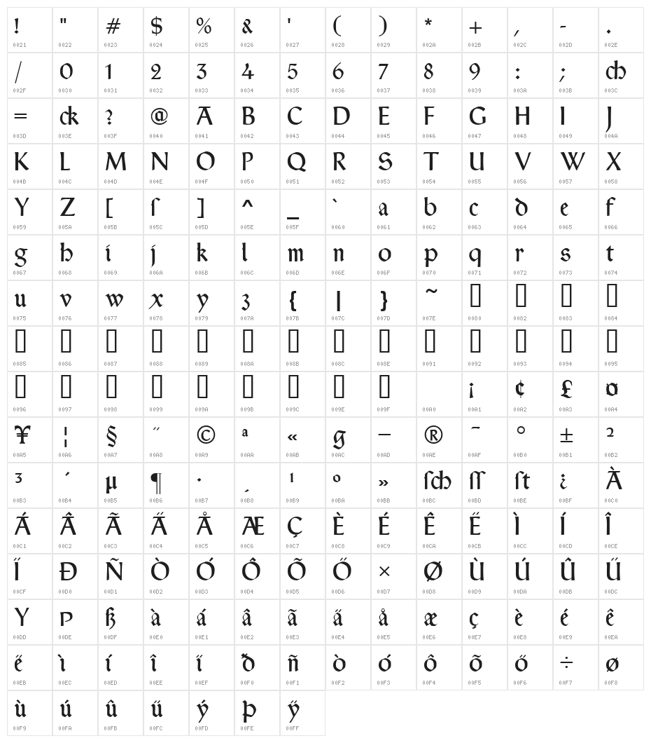 Typographer Rotunda Alt Character Map