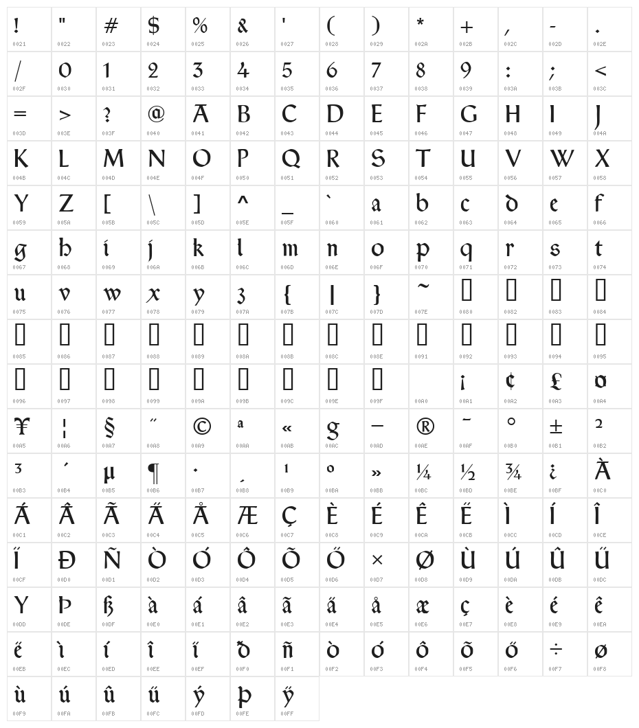 Typographer Rotunda UNZ1 Character Map