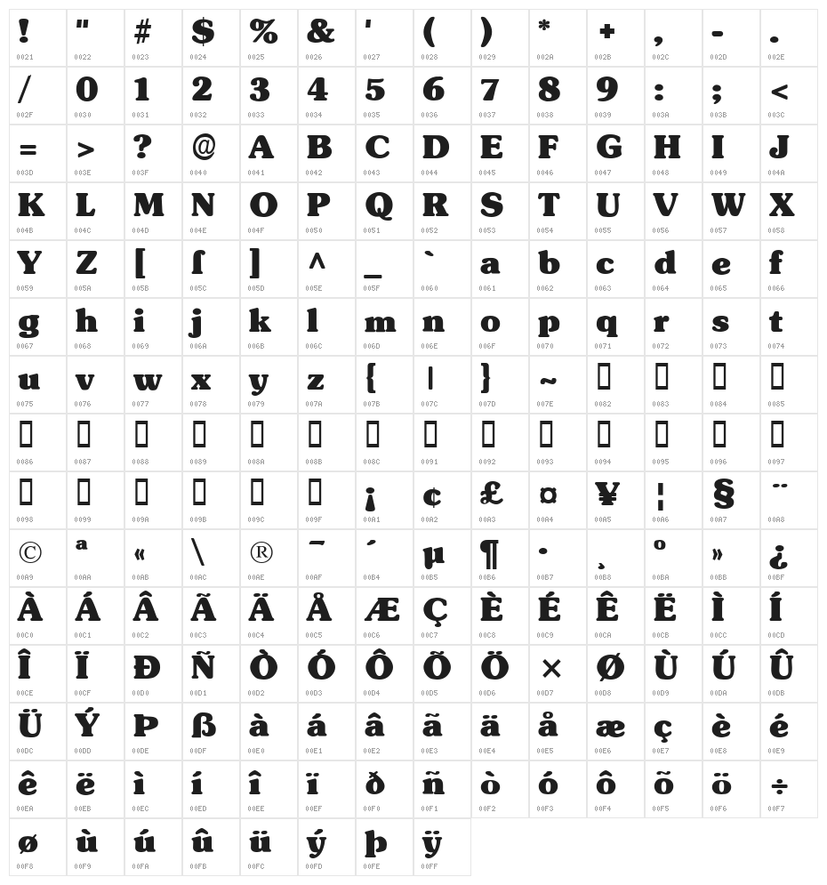 Typographer Subway Black Character Map