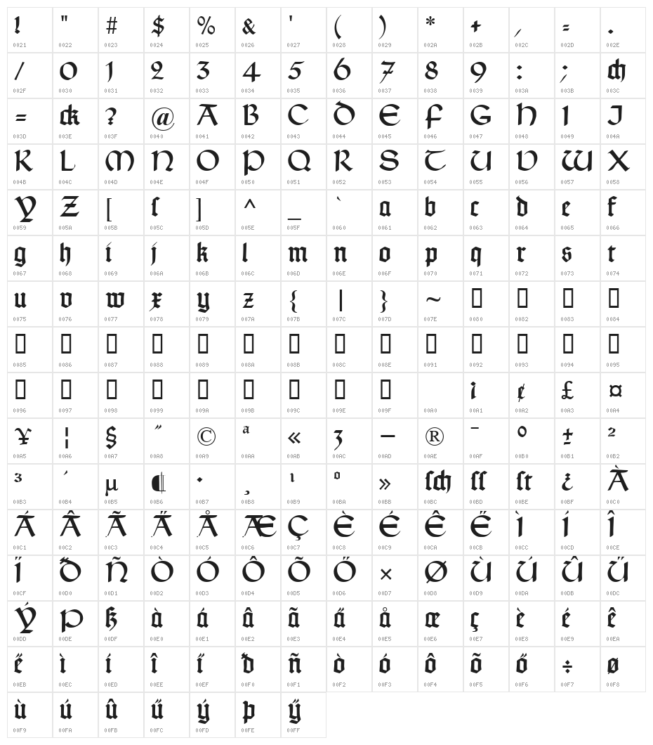 Typographer Uncialgotisch Character Map