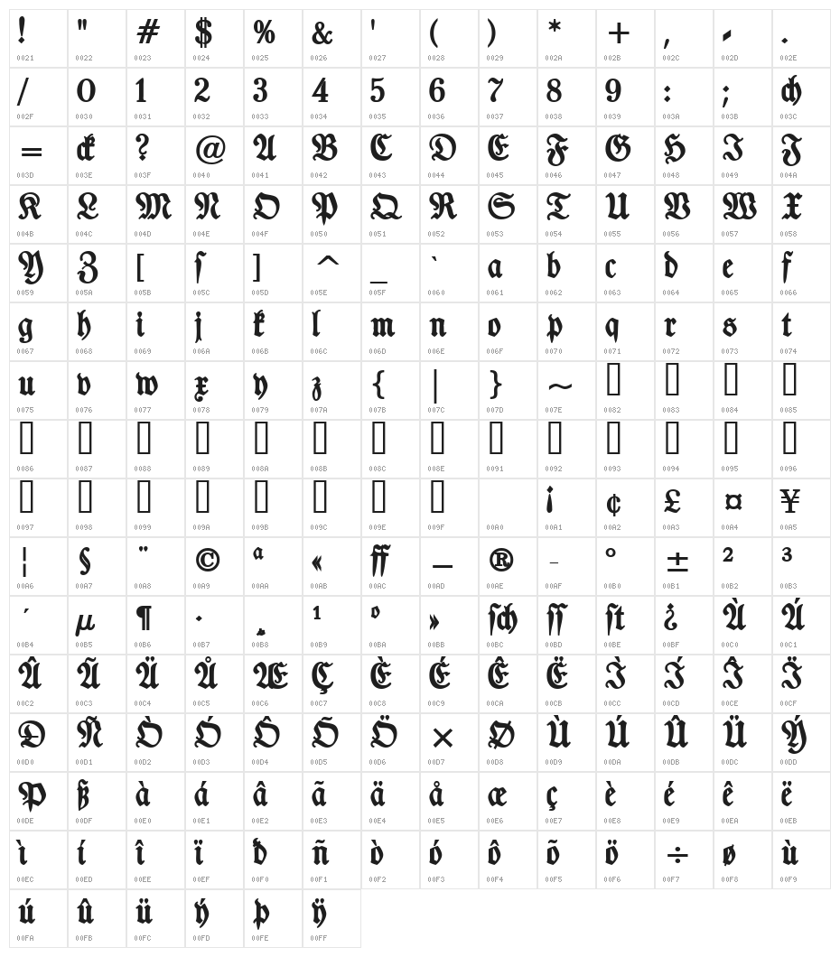 TypographerFraktur Bold Character Map