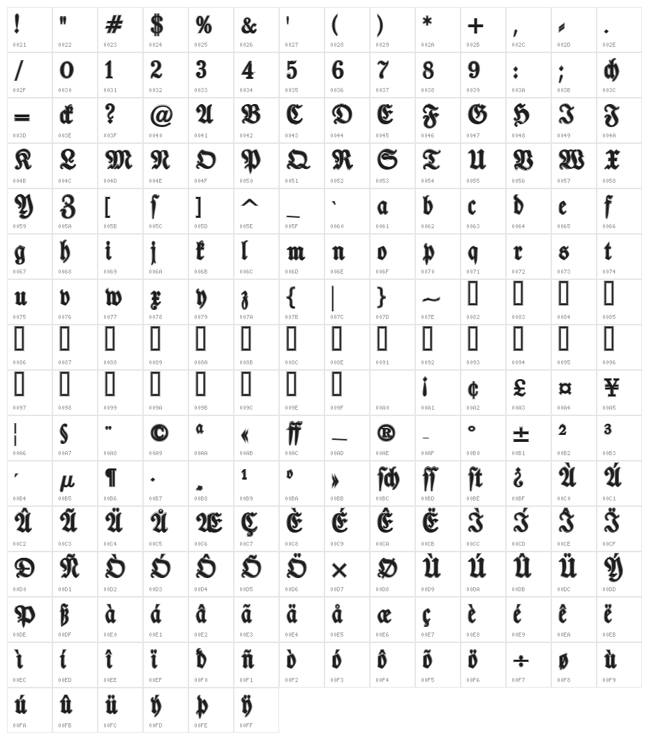 TypographerFraktur Contour Character Map