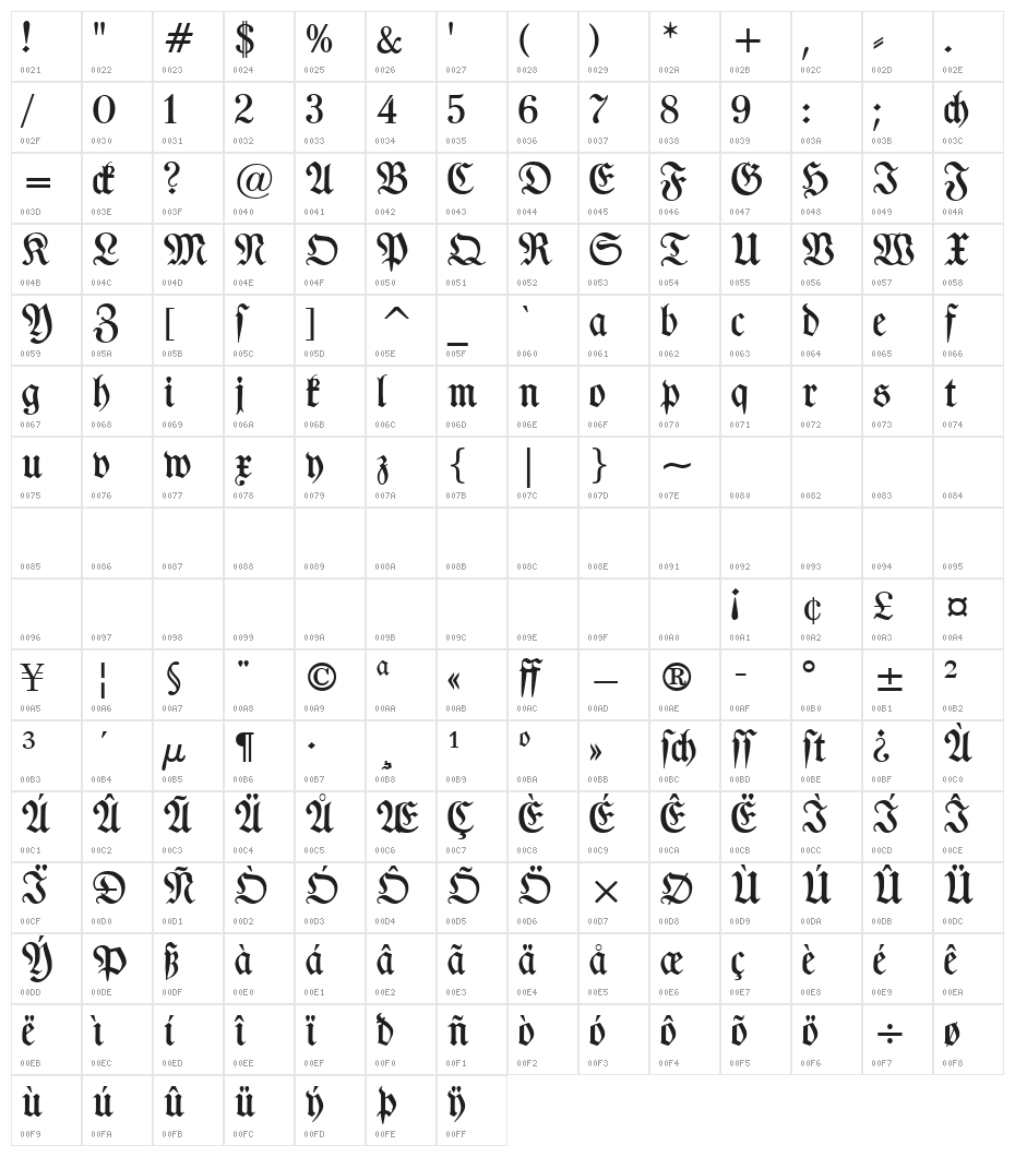 TypographerFraktur Medium Character Map