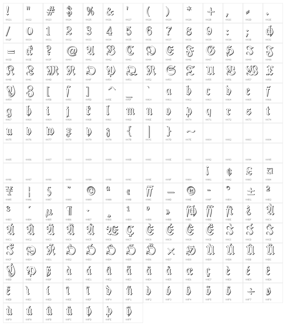 TypographerFraktur Shadow Character Map