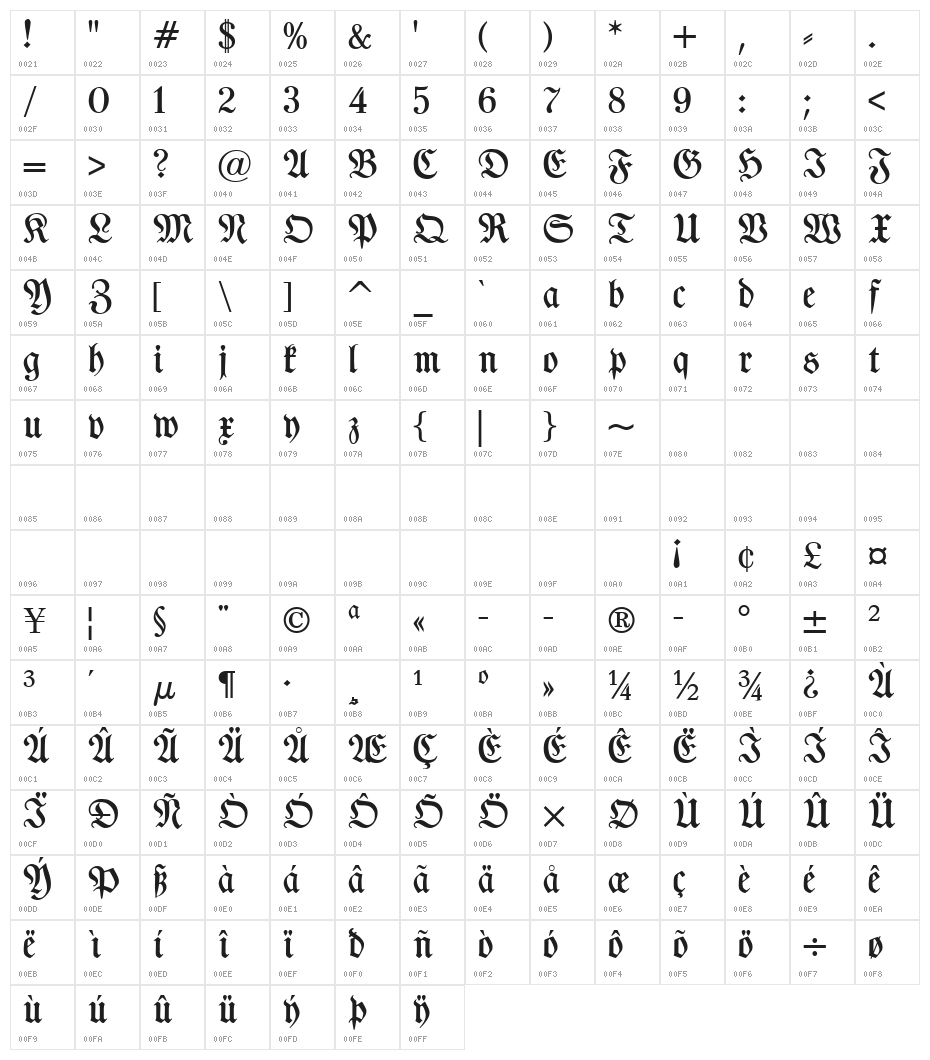 TypographerFraktur UNZ1 Medium Character Map