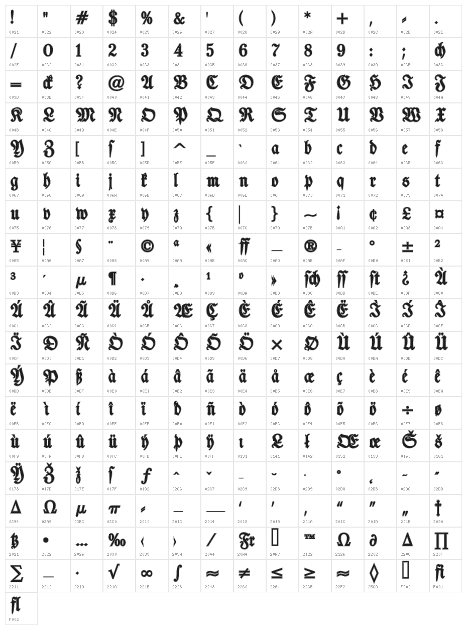 TypographerFrakturContour Character Map