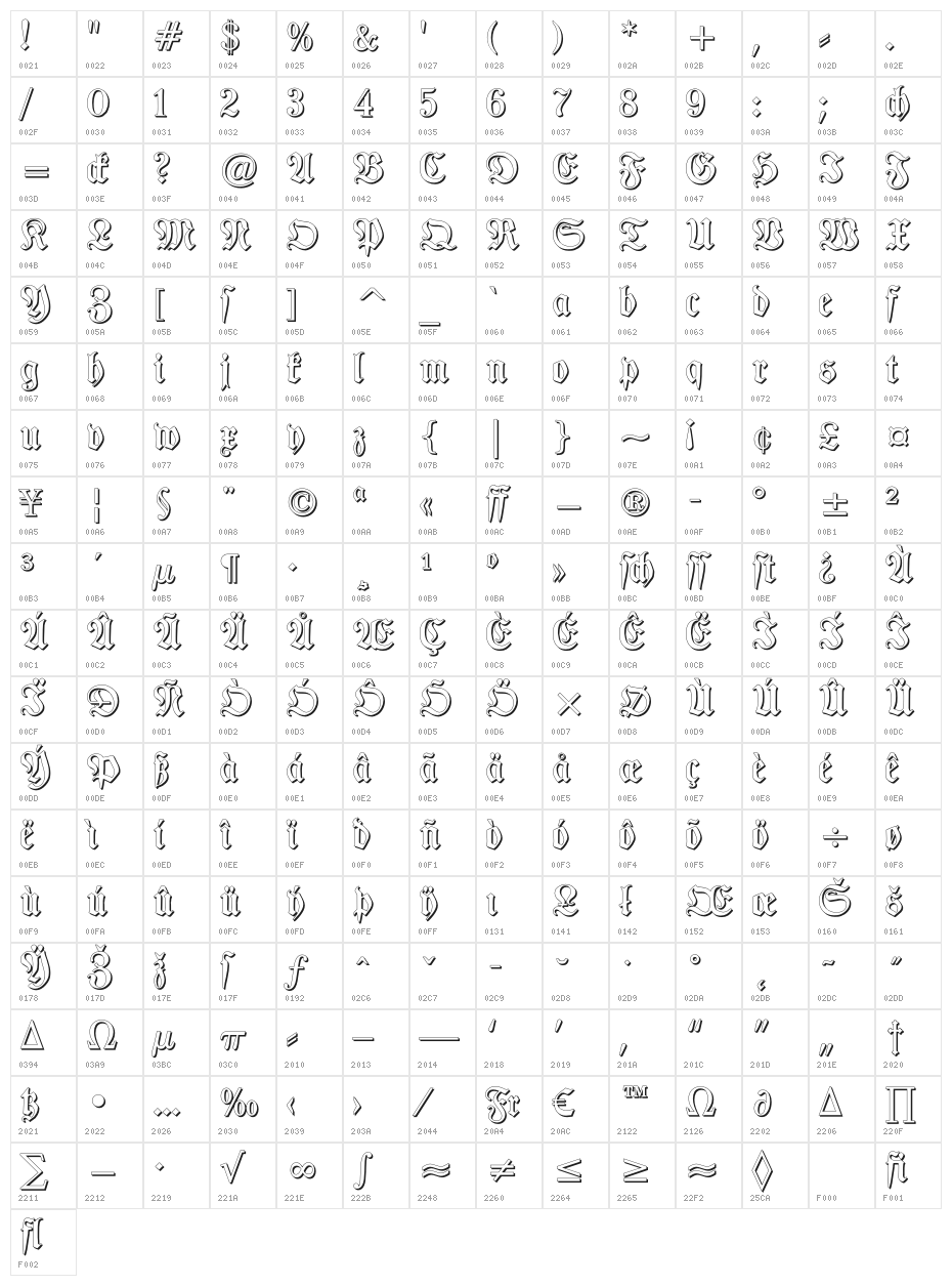 TypographerFrakturShadow Character Map