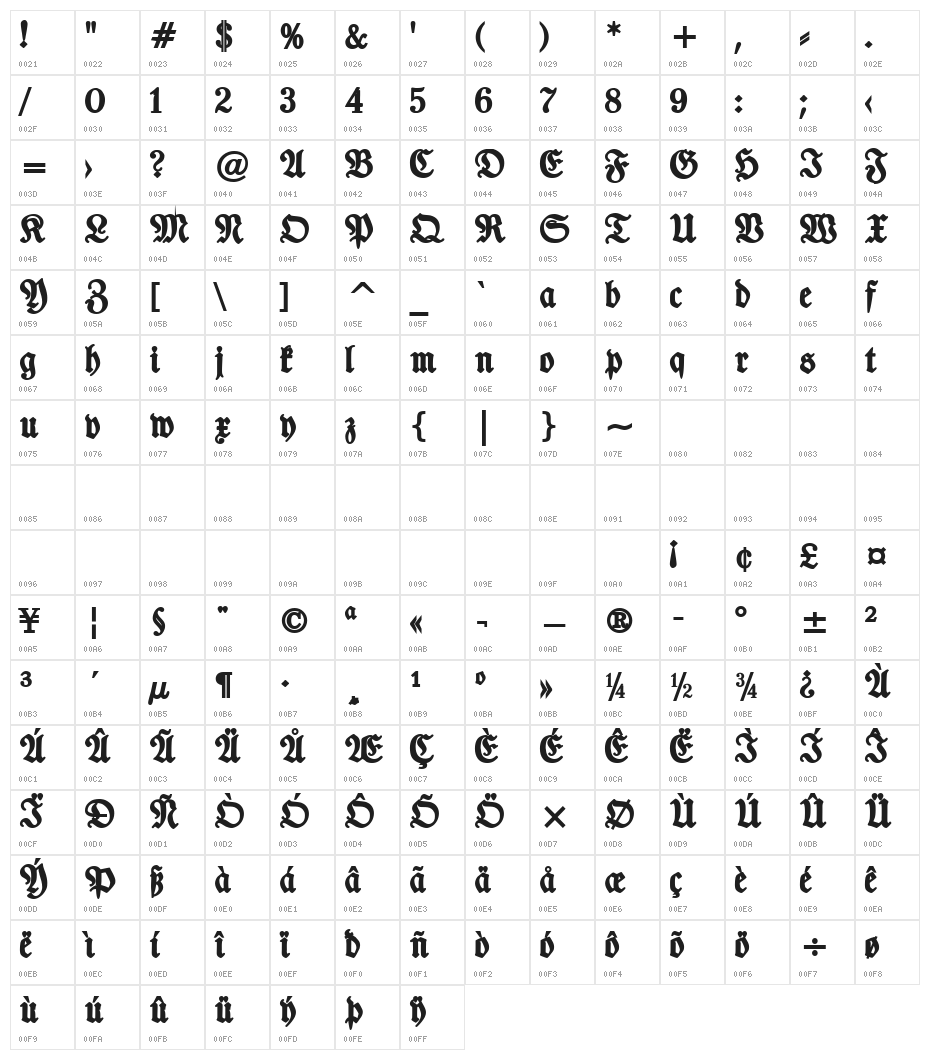 TypographerFrakturUNZ1 Medium Character Map