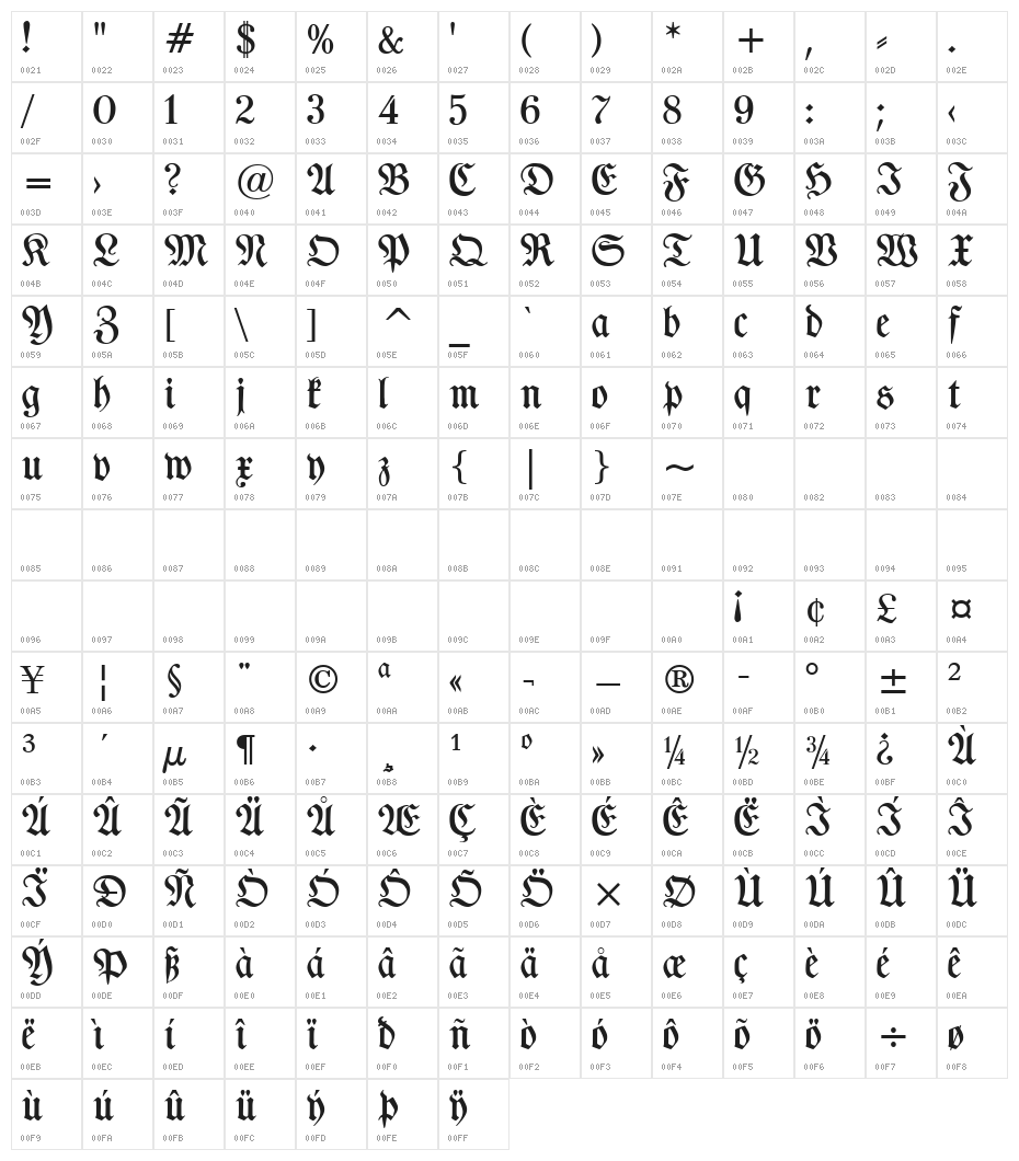 TypographerFrakturUNZ1 Medium Character Map