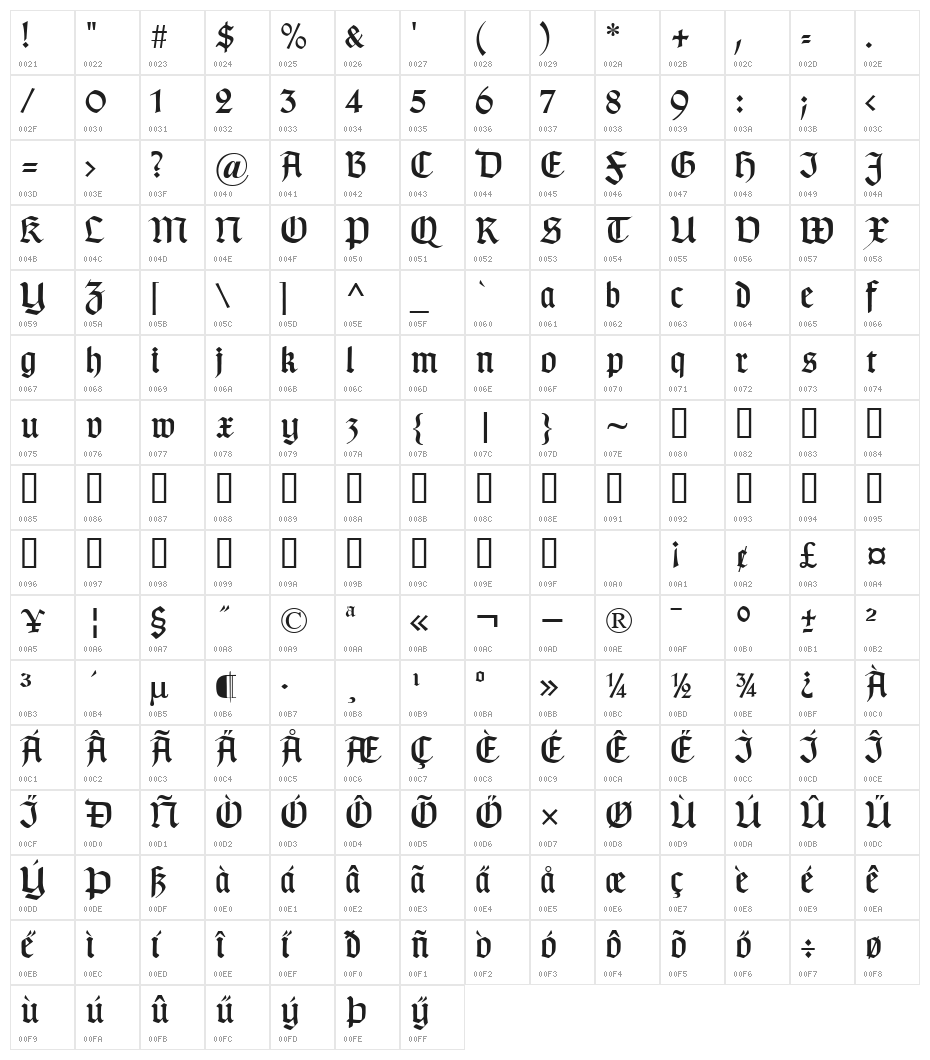 TypographerGotisch A UNZ1 Character Map