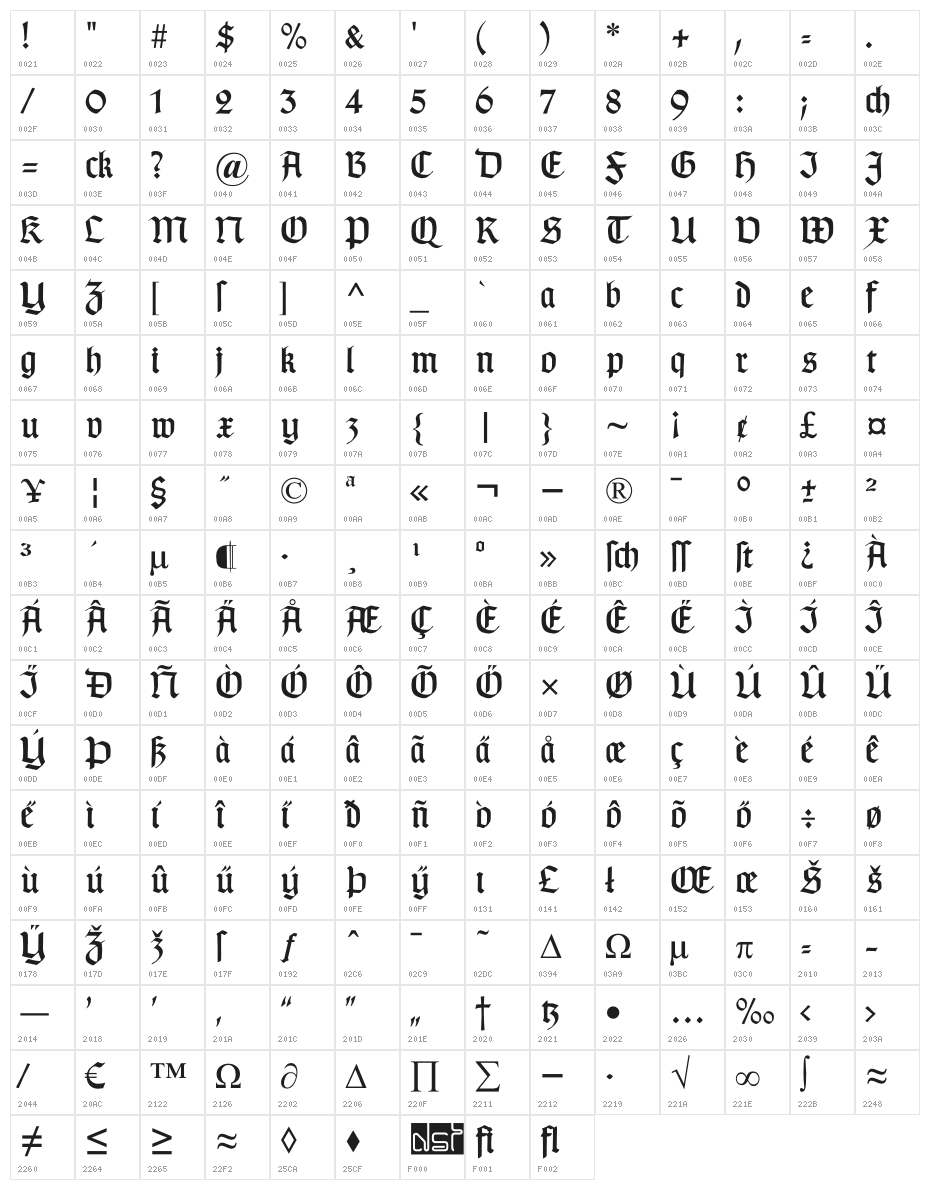 TypographerGotisch B Character Map