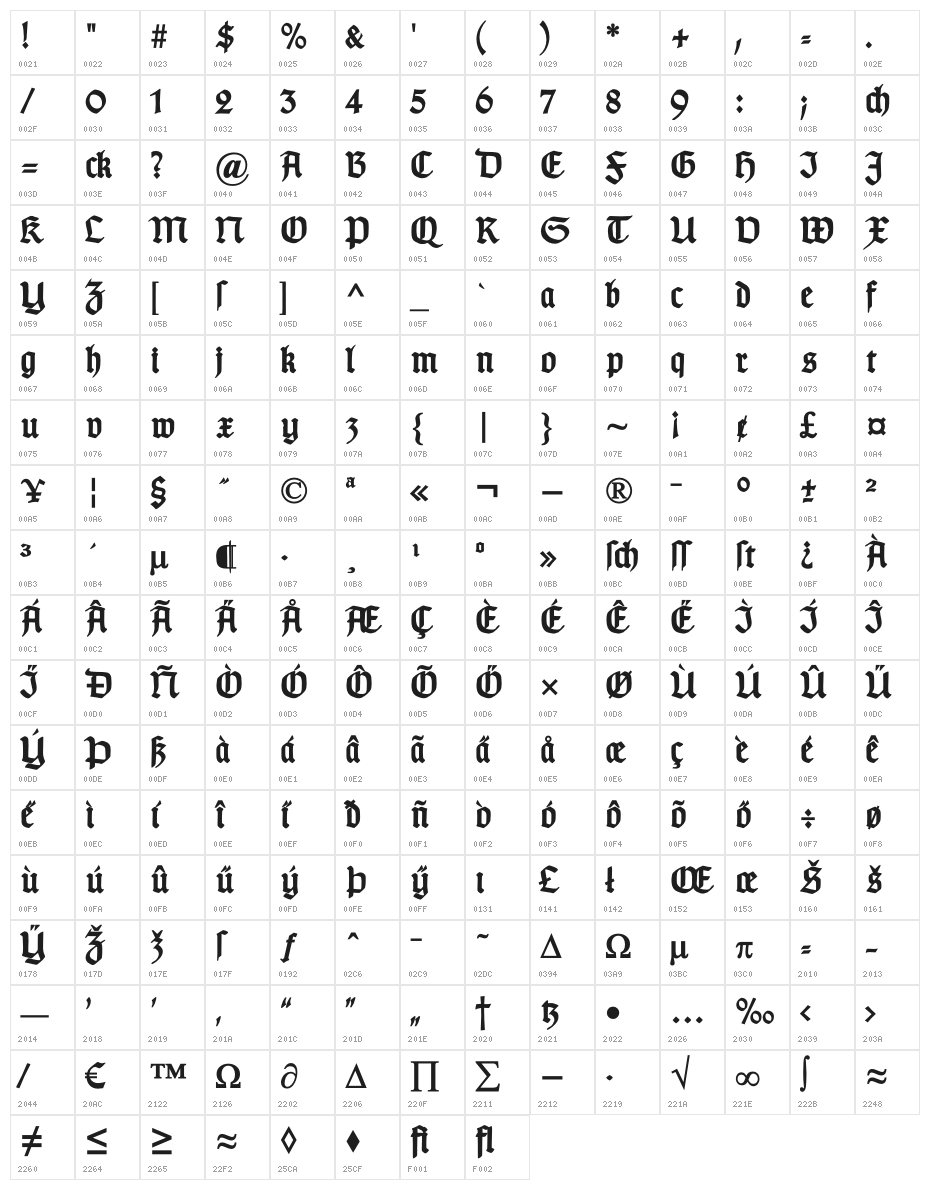 TypographerGotisch C Bold Character Map