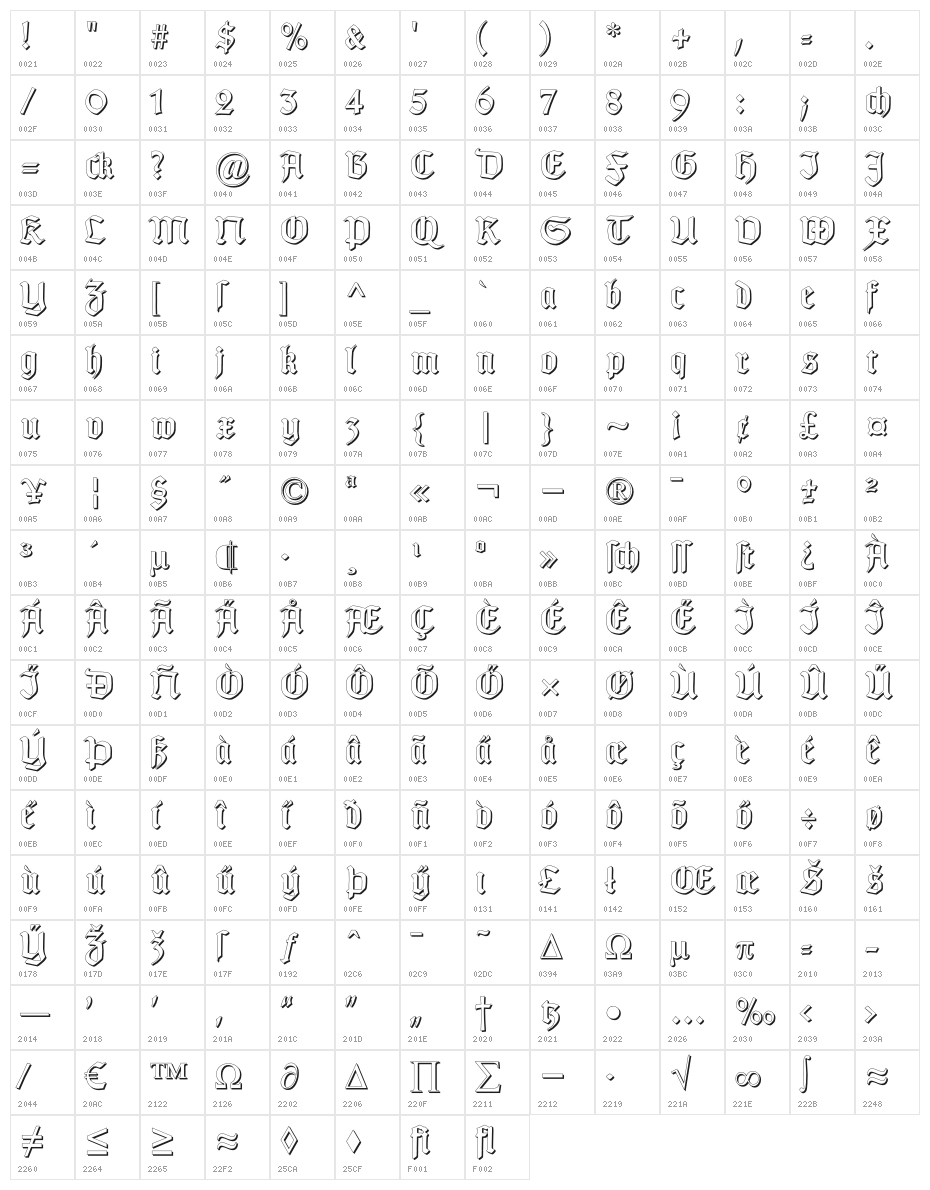 TypographerGotisch Schatten Character Map