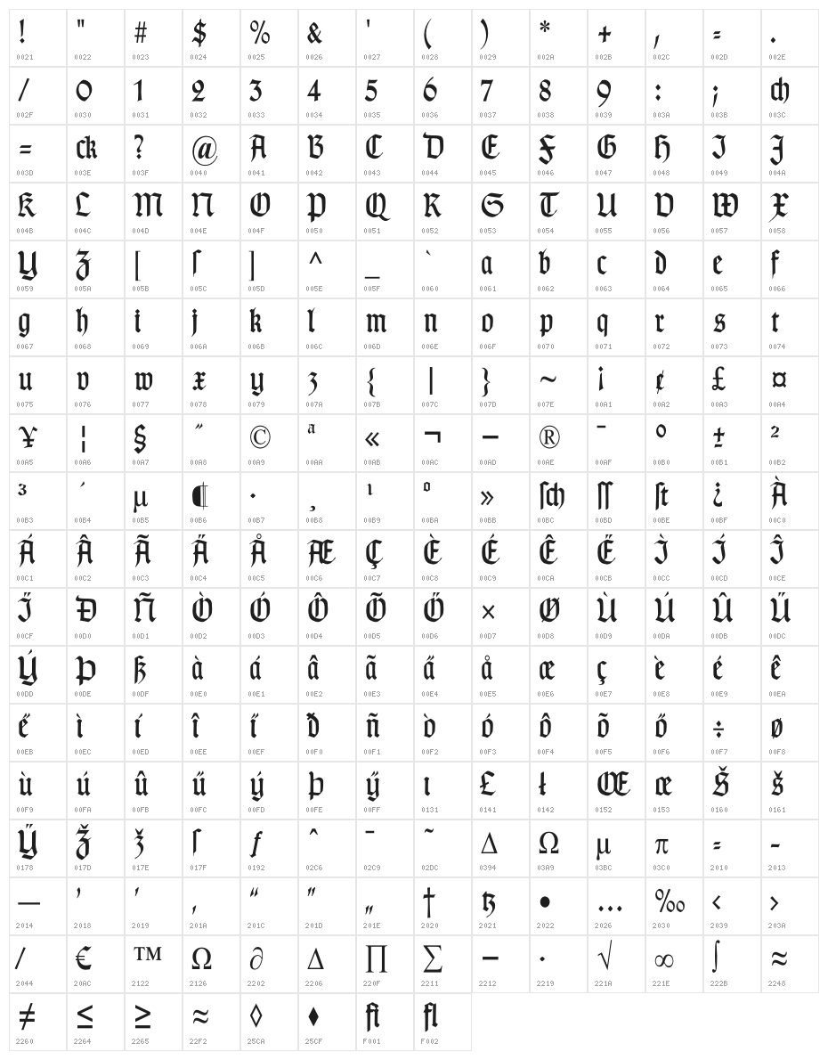 TypographerGotisch Schmal Character Map