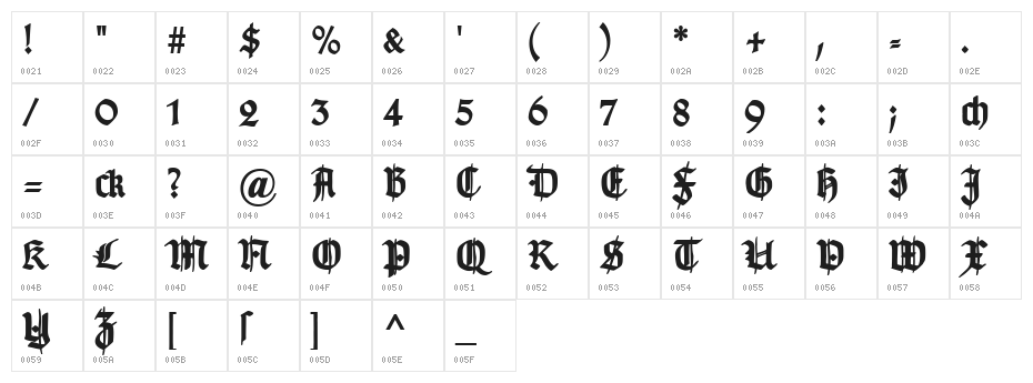 TypographerGotisch Schmuck Bold Character Map
