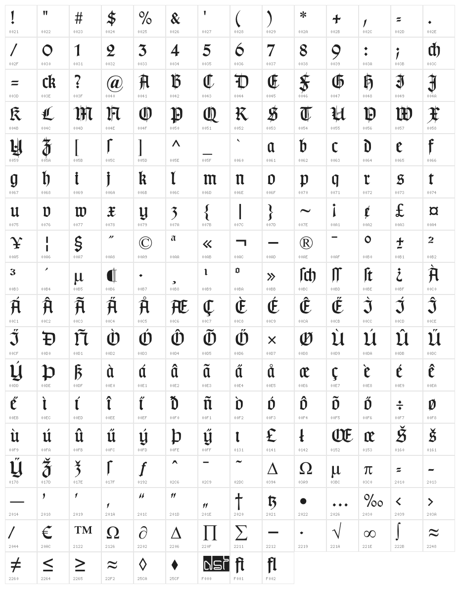 TypographerGotisch Schmuck Character Map