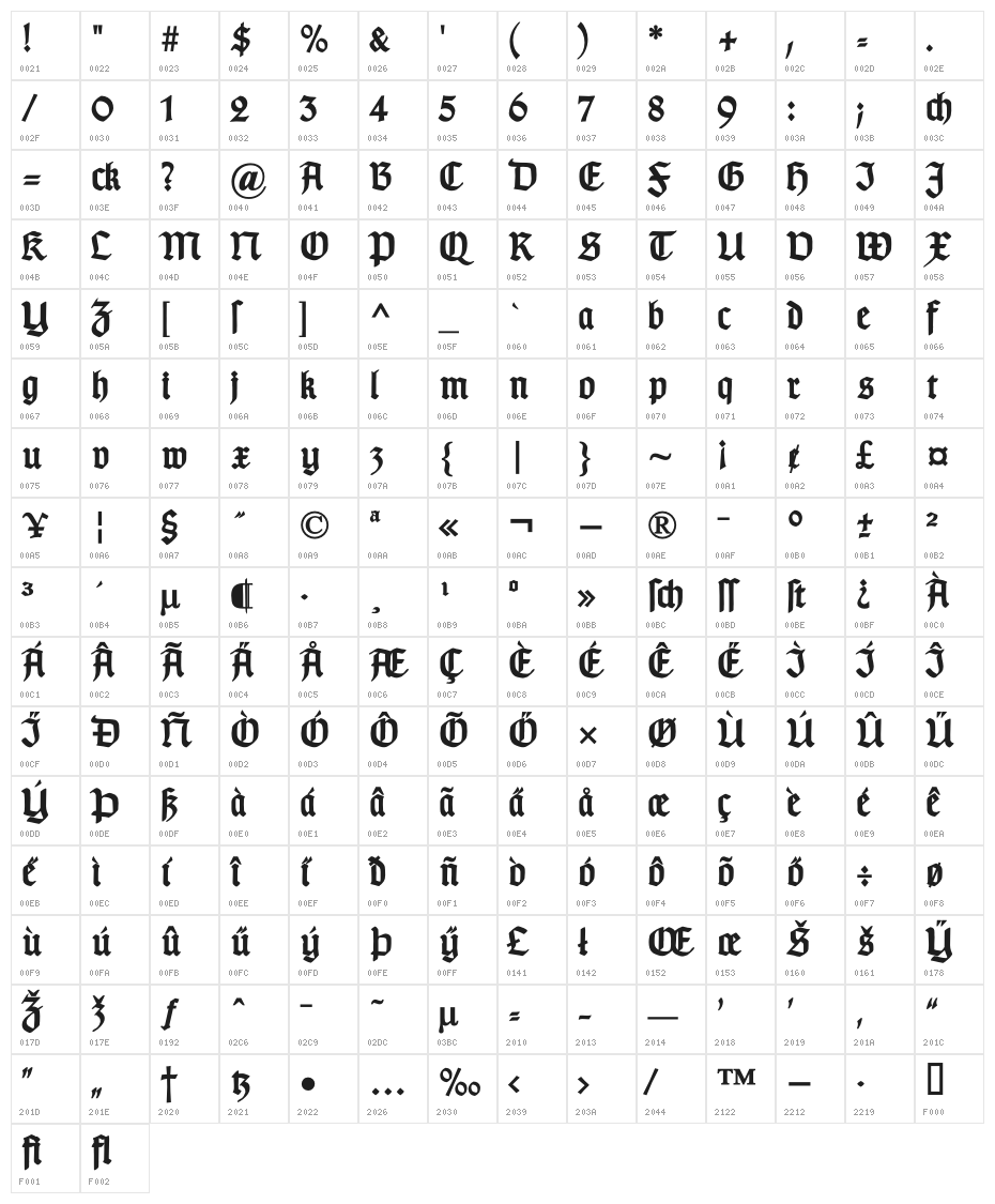 TypographerGotischB-Bold Character Map