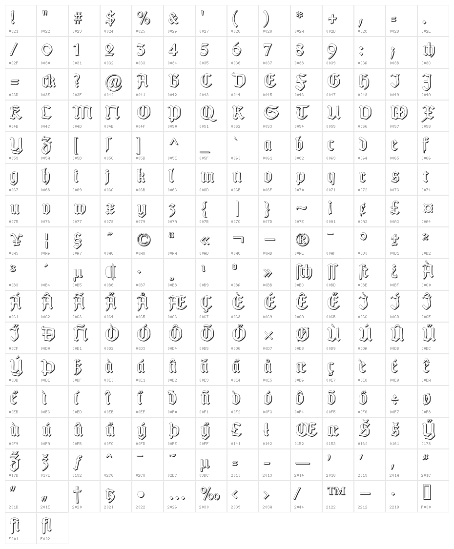 TypographerGotischSchatten Character Map