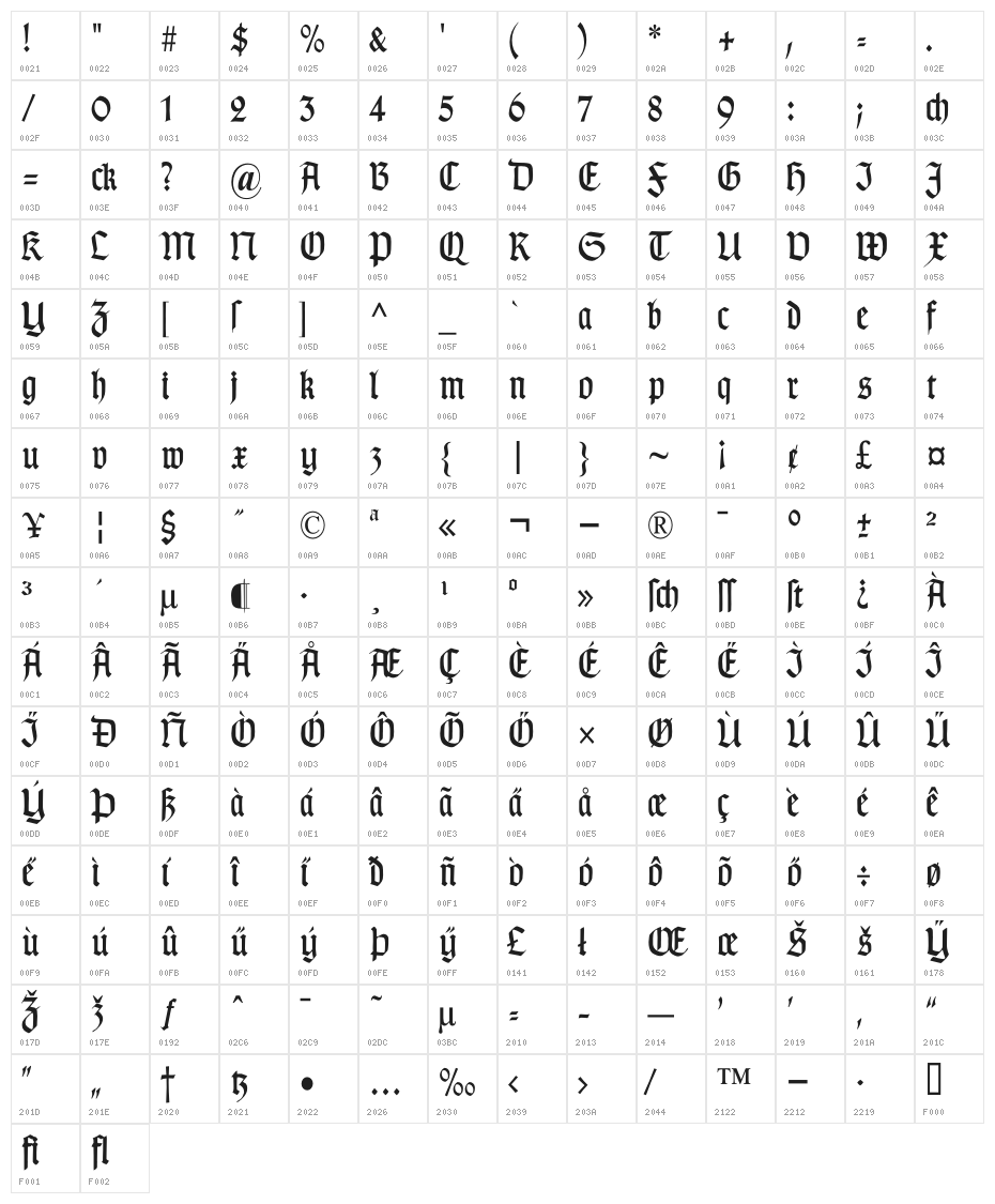 TypographerGotischSchmal Character Map