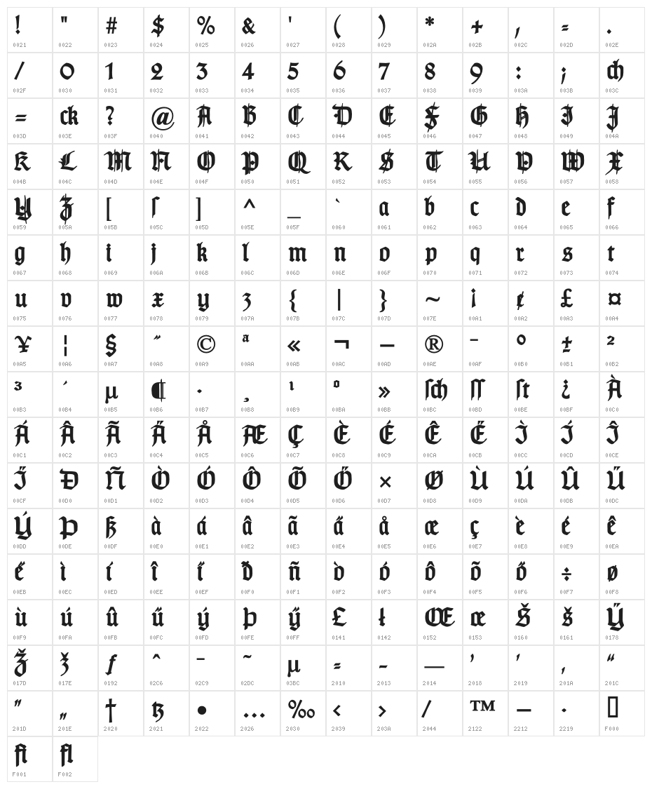 TypographerGotischSchmuck-Bold Character Map