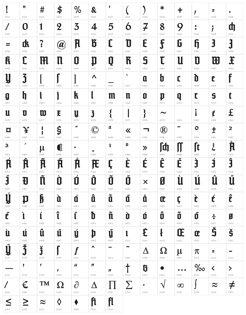 TypographerTextur-Bold Character Map